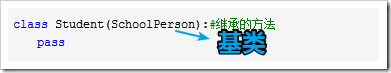 Python面向對象程序設計之繼承、多態原理與用法詳解