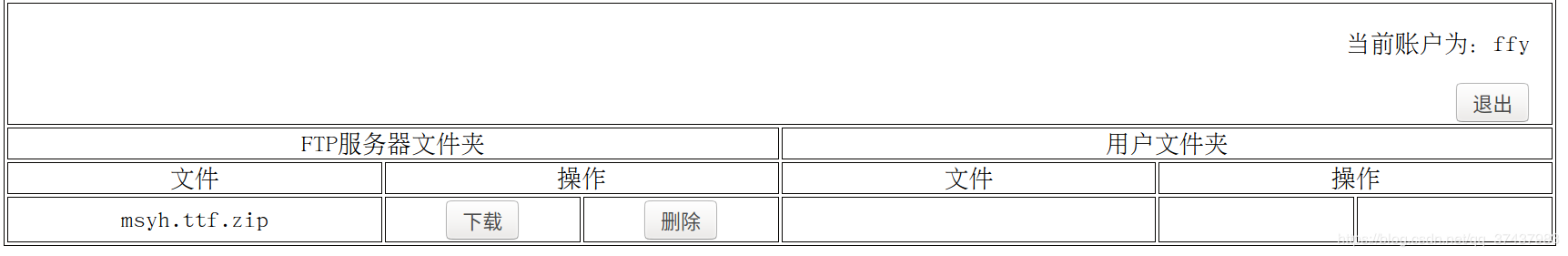python實現ftp文件傳輸系統(tǒng)(案例分析)