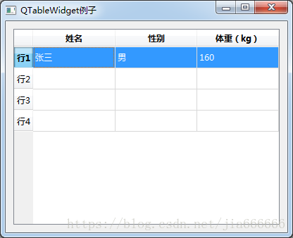 python GUI庫圖形界面開發(fā)之PyQt5控件QTableWidget詳細使用方法與屬性