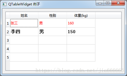 python GUI庫圖形界面開發(fā)之PyQt5控件QTableWidget詳細使用方法與屬性