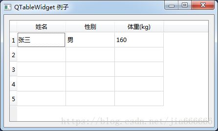 python GUI庫圖形界面開發(fā)之PyQt5控件QTableWidget詳細使用方法與屬性