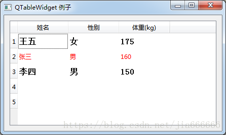 python GUI庫圖形界面開發(fā)之PyQt5控件QTableWidget詳細使用方法與屬性