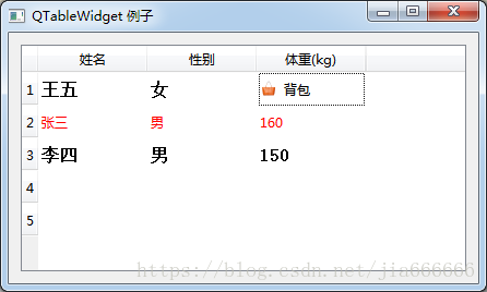 python GUI庫圖形界面開發(fā)之PyQt5控件QTableWidget詳細使用方法與屬性