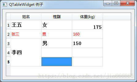 python GUI庫圖形界面開發(fā)之PyQt5控件QTableWidget詳細使用方法與屬性