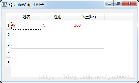 python GUI庫圖形界面開發(fā)之PyQt5控件QTableWidget詳細使用方法與屬性