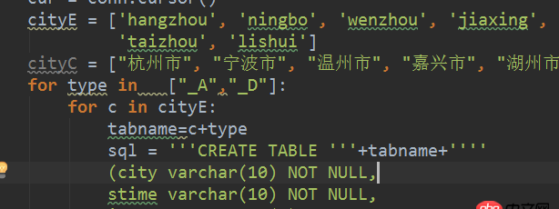 mysql - Python創(chuàng)建相同結(jié)構(gòu)的多個(gè)數(shù)據(jù)庫表，表名是循環(huán)添加的。