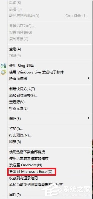 Win7系統網頁無法復制如何解決？