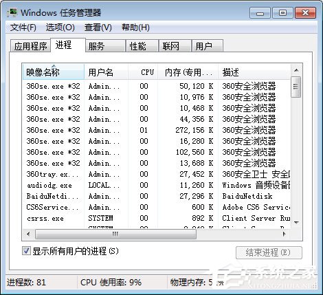 Win7系統(tǒng)下任務(wù)管理器怎么查看進(jìn)程的線程數(shù)？