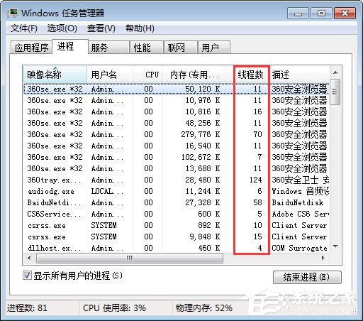 Win7系統(tǒng)下任務(wù)管理器怎么查看進(jìn)程的線程數(shù)？