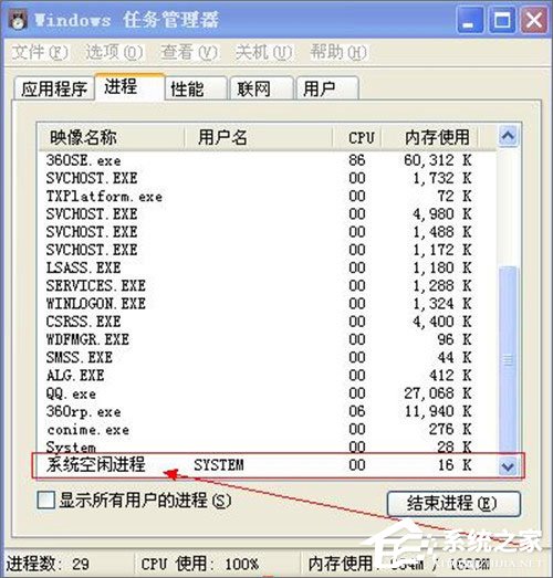 系統進程太多怎么處理？Windows常見系統進程概括