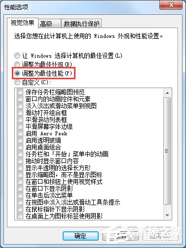 Win7顯示器驅(qū)動程序停止響應(yīng)后又恢復(fù)了怎么辦？
