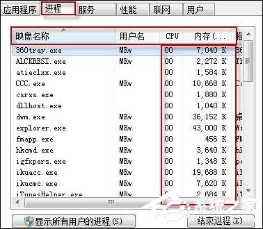 Win7系統(tǒng)中如何查看任務(wù)管理器進(jìn)程是否安全？
