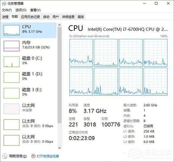 Win10創(chuàng)意者16215如何解決輸入法/QQ占用資源過(guò)高問(wèn)題？