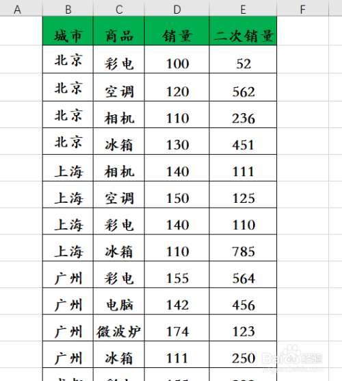 Excel表格怎么同時凍結(jié)多行多列