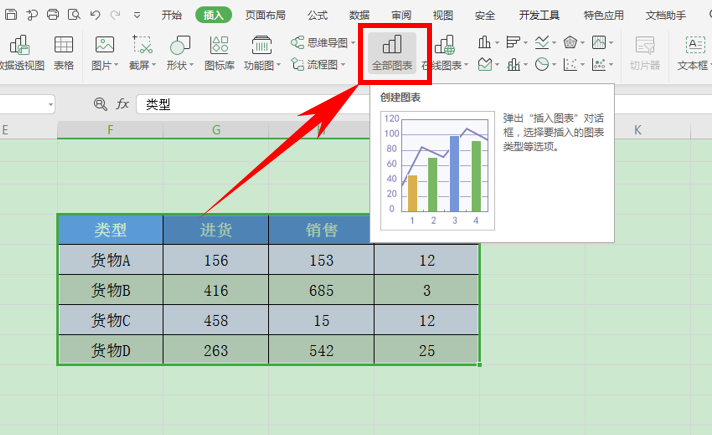 WPS中Excel中怎么制作雷達(dá)圖