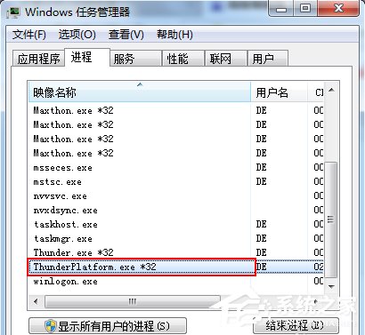 Win7系統如何關閉開機啟動的ThunderPlatform進程？