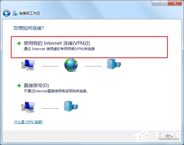 Windows7如何配置VPN服務器？
