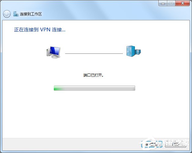 Windows7如何配置VPN服務器？