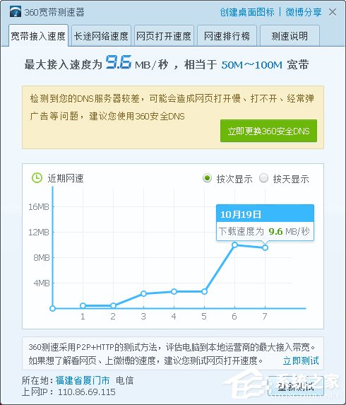 Win7電腦網(wǎng)頁打開慢是什么原因?