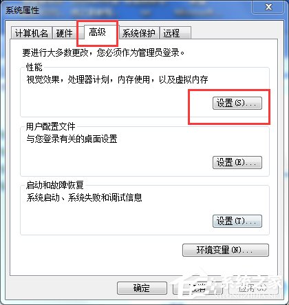 如何解決Win7電腦啟動(dòng)慢的問題?