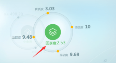 百度經驗如何提現(xiàn) 百度經驗體現(xiàn)流程一覽