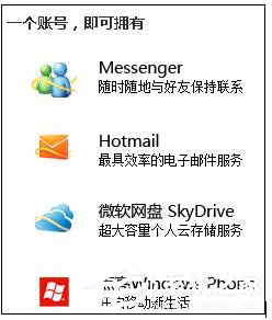 WinXP系統(tǒng)注冊Windows Live ID的方法