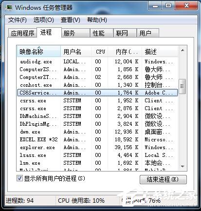 Win7系統(tǒng)CPU占用率高如何解決？