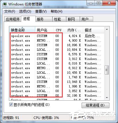 Win7系統(tǒng)CPU占用率高如何解決？