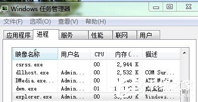 如何解決Win7開機(jī)后桌面什么都沒有的問題?