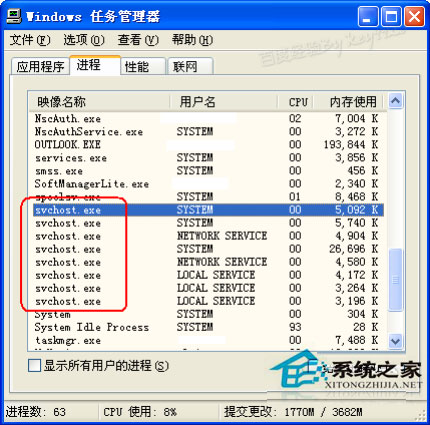 WinXP系統(tǒng)svchost.exe占用CPU如何解決？