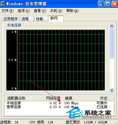 WinXP系統怎么查網速？查網速的方法