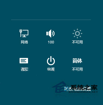 如何使用Win8系統？Win8使用教程