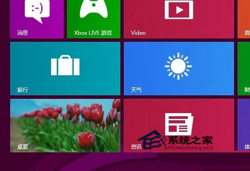 如何使用Win8系統？Win8使用教程