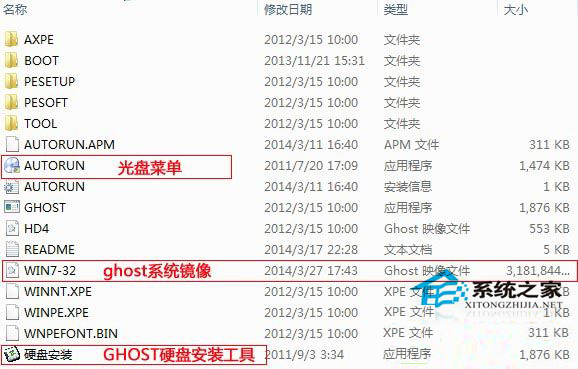 Win7系統(tǒng)32位怎么升級(jí)64位系統(tǒng)？ Win7系統(tǒng)32位升級(jí)64位的安裝教程