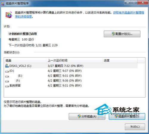 Win7系統(tǒng)下SSD固態(tài)硬盤為什么不能用磁盤碎片整理？