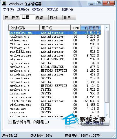 Win7系統(tǒng)玩cf穿越火線無響應(yīng)該怎么解決？