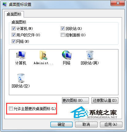 Win7更改主題后桌面圖標就會變如何解決？