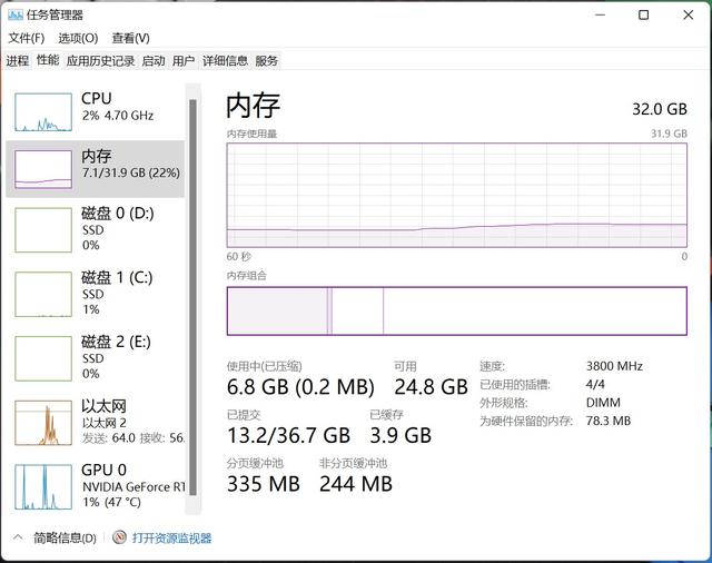 Win11需要多少內(nèi)存 Win11占用內(nèi)存比Win10少嗎