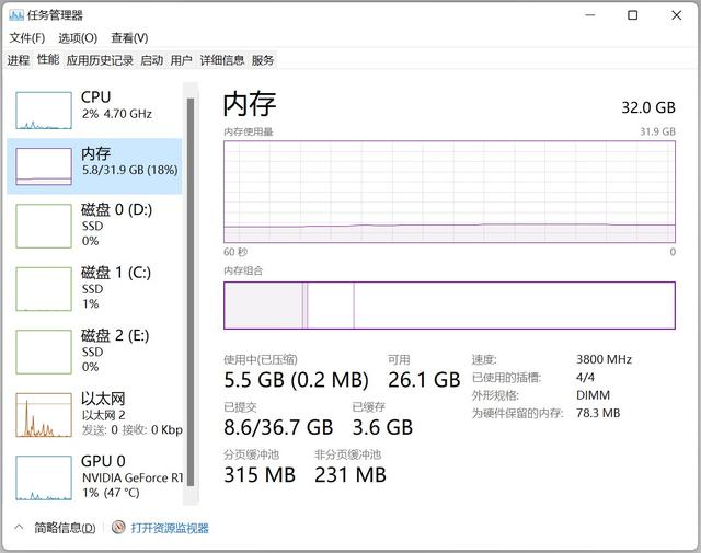 Win11需要多少內(nèi)存 Win11占用內(nèi)存比Win10少嗎