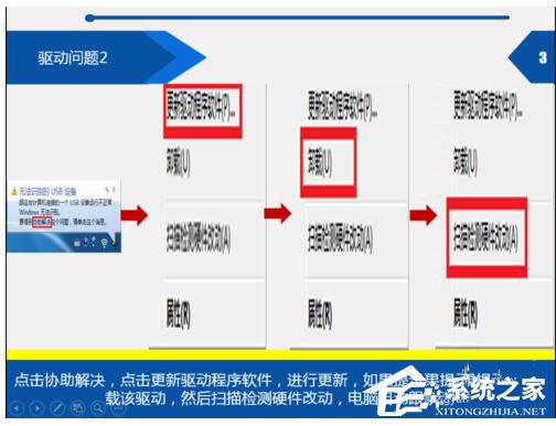 Win7電腦提示由于該設備有問題Windows已將其停止（代碼43）怎么辦？