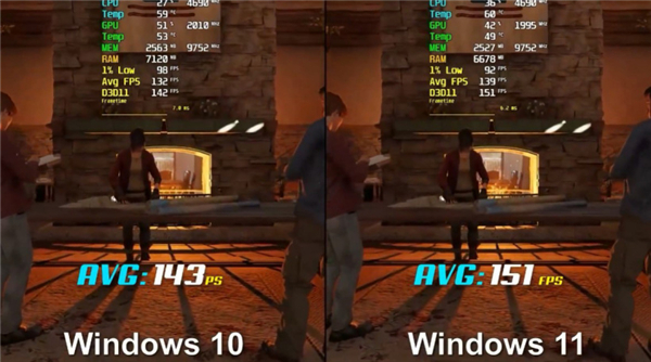 Win11和Win10哪個流暢？Win11和Win10系統性能流暢度對比