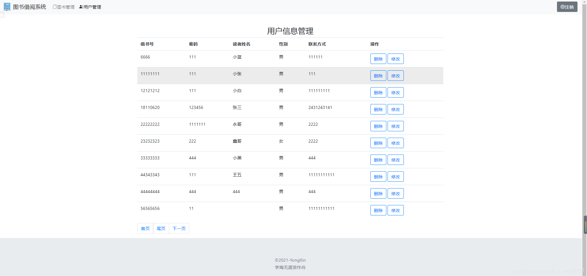 基于Java SSM框架開發圖書借閱系統源代碼