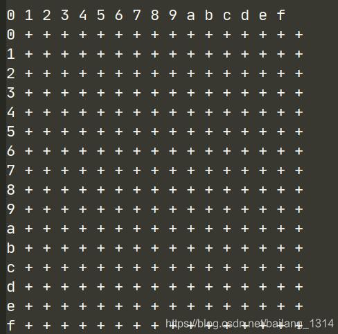 java控制臺版實現(xiàn)五子棋游戲