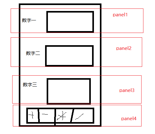 java實(shí)現(xiàn)簡(jiǎn)單計(jì)算器
