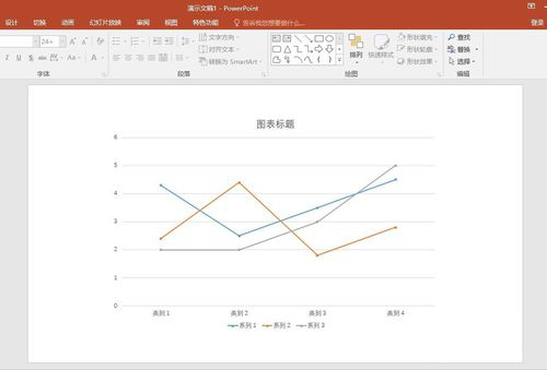 PPT圖表里怎么添加文本說明？添加文本說明的方法分享