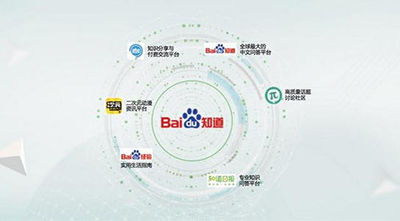 百度派怎么樣？百度派和知乎區(qū)別分析