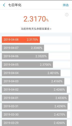 余額寶取消限購(gòu)是真的嗎