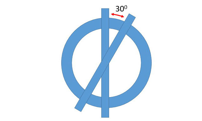 PPT制作出一個(gè)分割型環(huán)形圖具體操作步驟