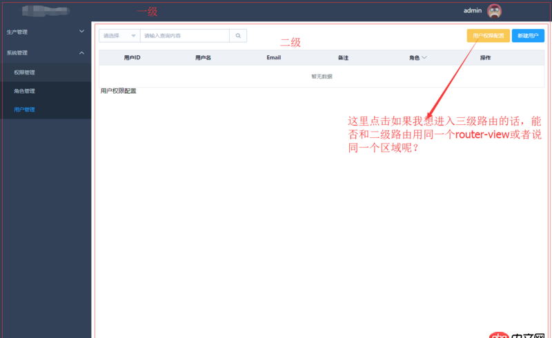 javascript - 請問一下vue當(dāng)中三級路由能否使用二級路由的的router-view?