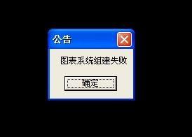 win7系統(tǒng)中出現(xiàn)dnf啟動不了的具體處理步驟